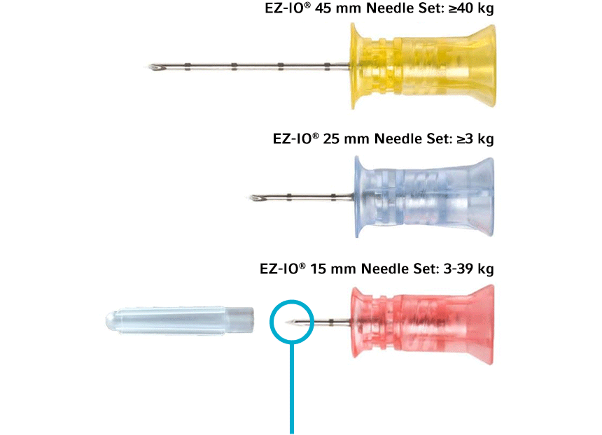 Needle Sets and Sizes